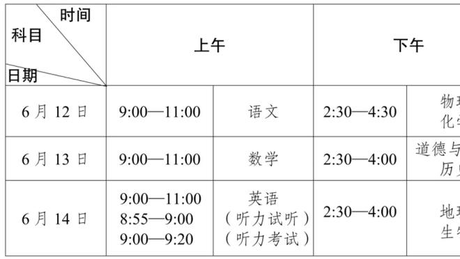 ?刚转正就作妖了？灰熊GG-杰克逊违反队内规则今日禁赛！